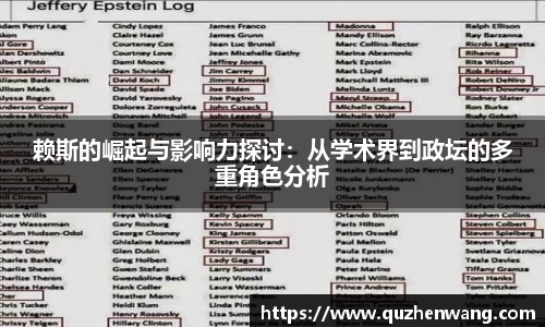赖斯的崛起与影响力探讨：从学术界到政坛的多重角色分析